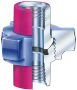 Fig 1502 Hammer Union